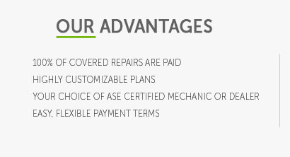 what does a basic car warranty cover